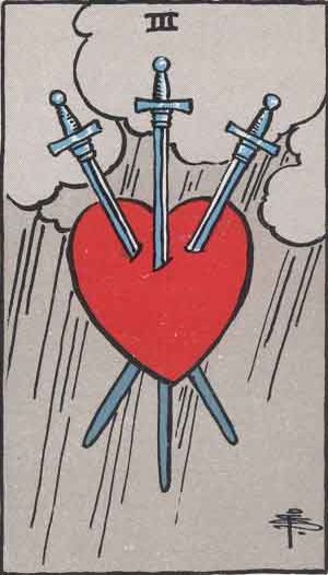 Three of Swords: the Real Meaning of this Tarot Card - Learning with Tellmytarot